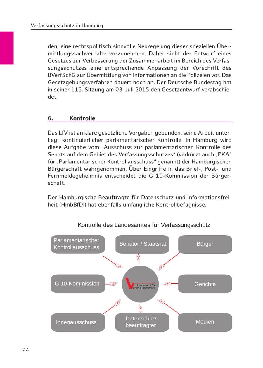 Seite 24 des Verfassungsschutzbericht 2017 Hamburg