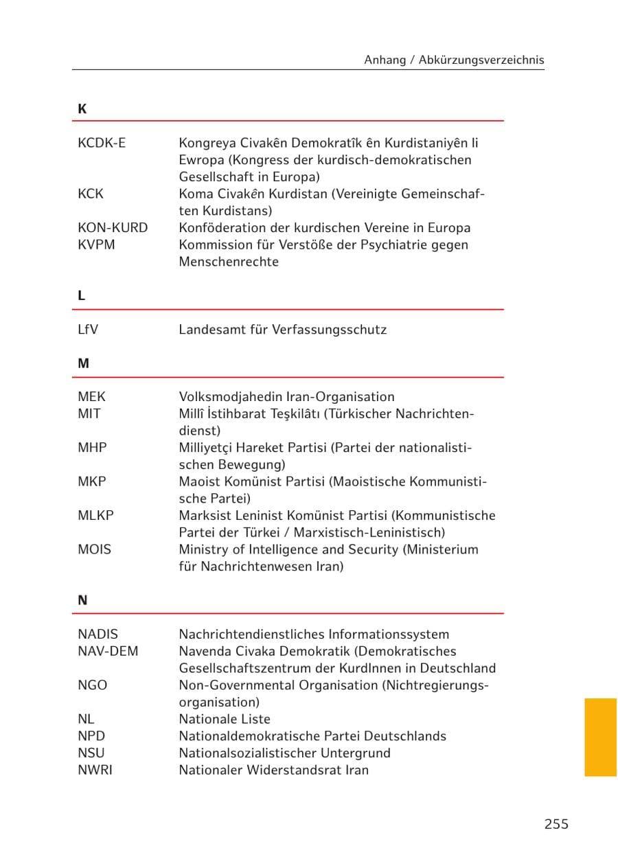 Seite 251 des Verfassungsschutzbericht 2017 Hamburg