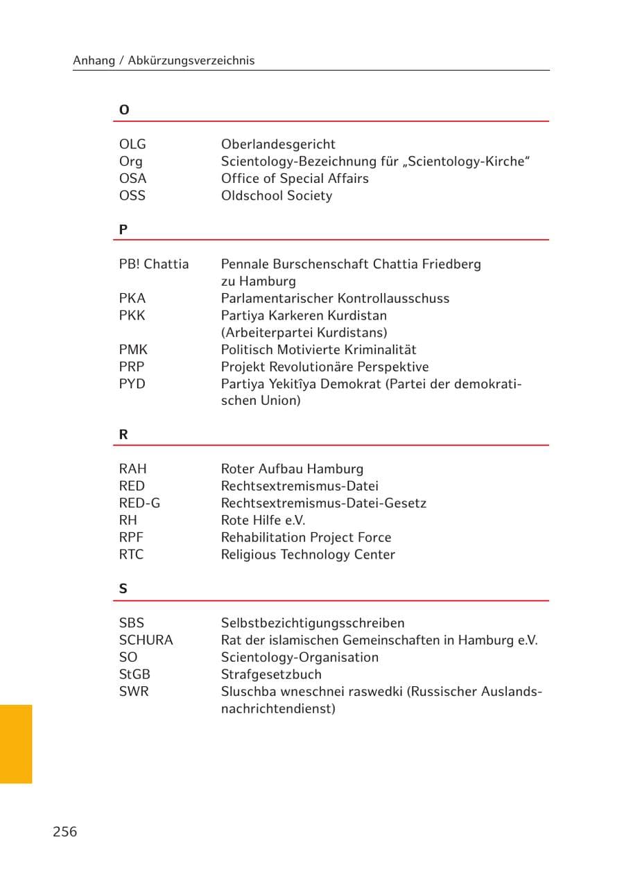 Seite 252 des Verfassungsschutzbericht 2017 Hamburg