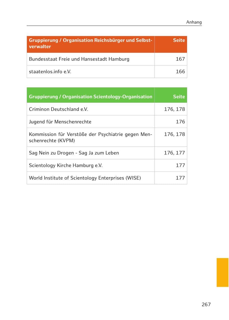 Seite 263 des Verfassungsschutzbericht 2017 Hamburg