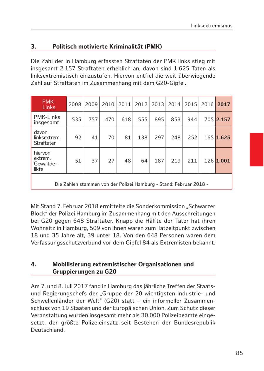 Seite 84 des Verfassungsschutzbericht 2017 Hamburg