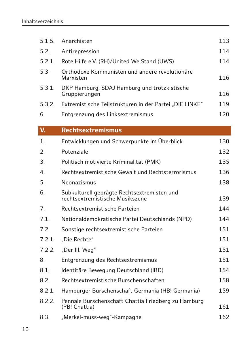Seite 11 des Verfassungsschutzbericht 2018 Hamburg