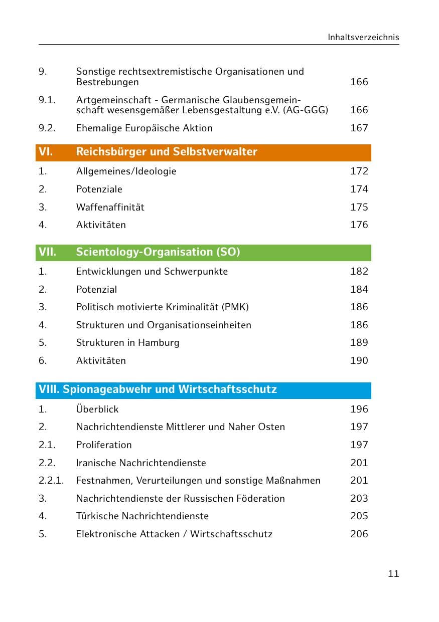 Seite 12 des Verfassungsschutzbericht 2018 Hamburg