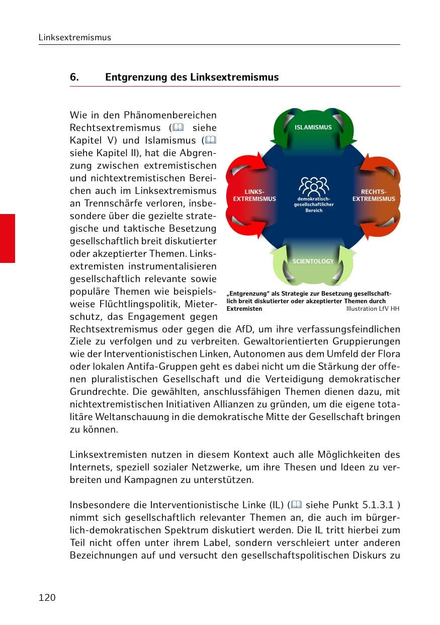 Seite 121 des Verfassungsschutzbericht 2018 Hamburg