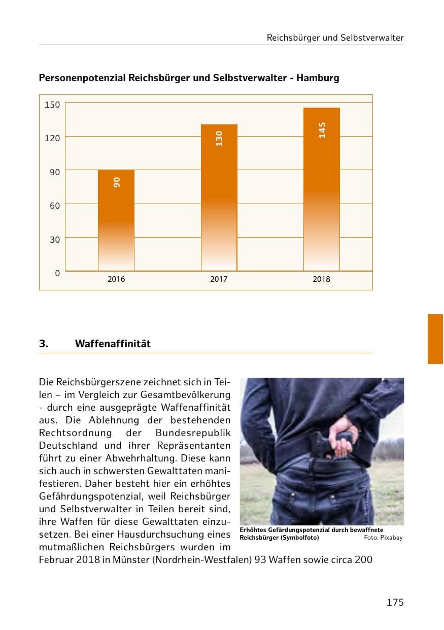 Seite 176 des Verfassungsschutzbericht 2018 Hamburg
