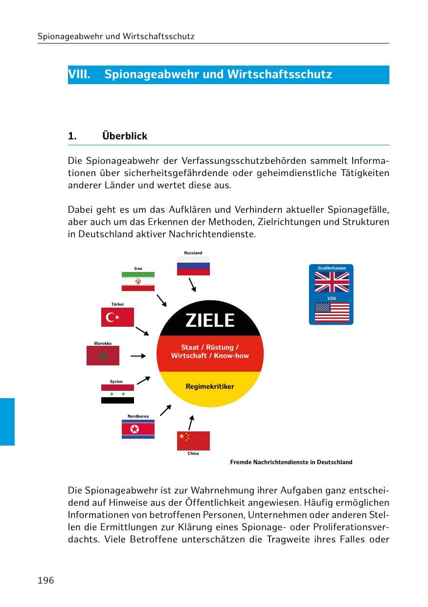 Seite 197 des Verfassungsschutzbericht 2018 Hamburg