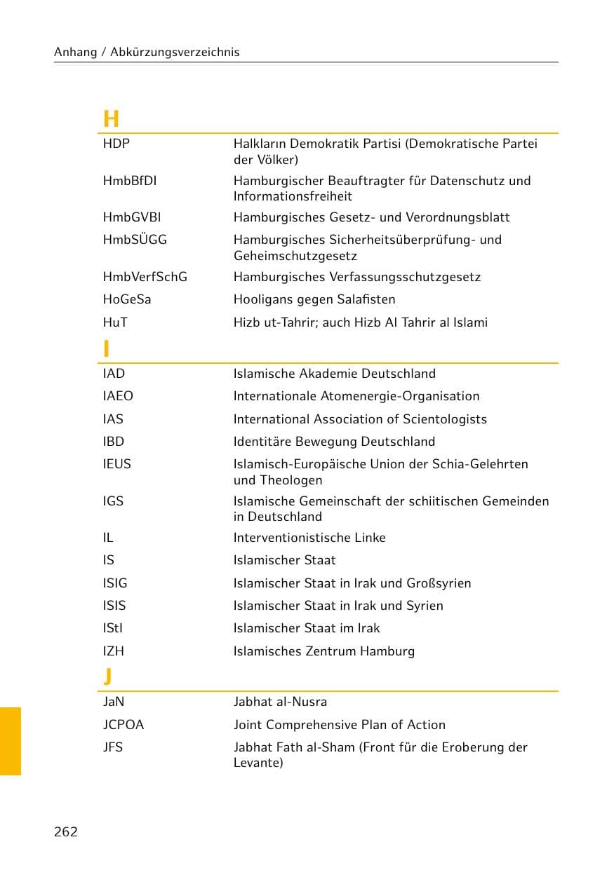 Seite 263 des Verfassungsschutzbericht 2018 Hamburg