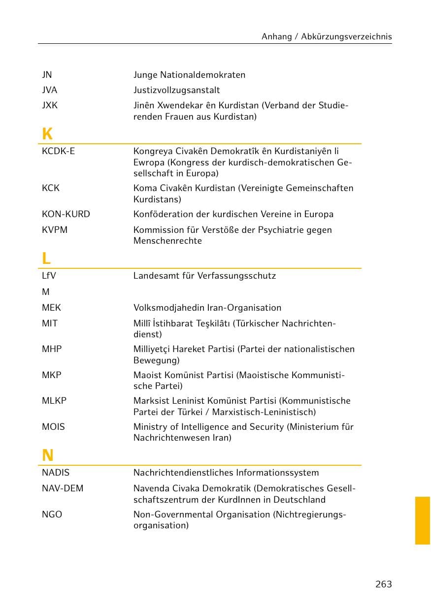 Seite 264 des Verfassungsschutzbericht 2018 Hamburg