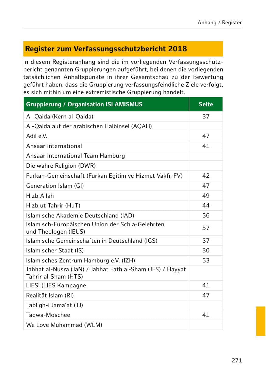Seite 272 des Verfassungsschutzbericht 2018 Hamburg
