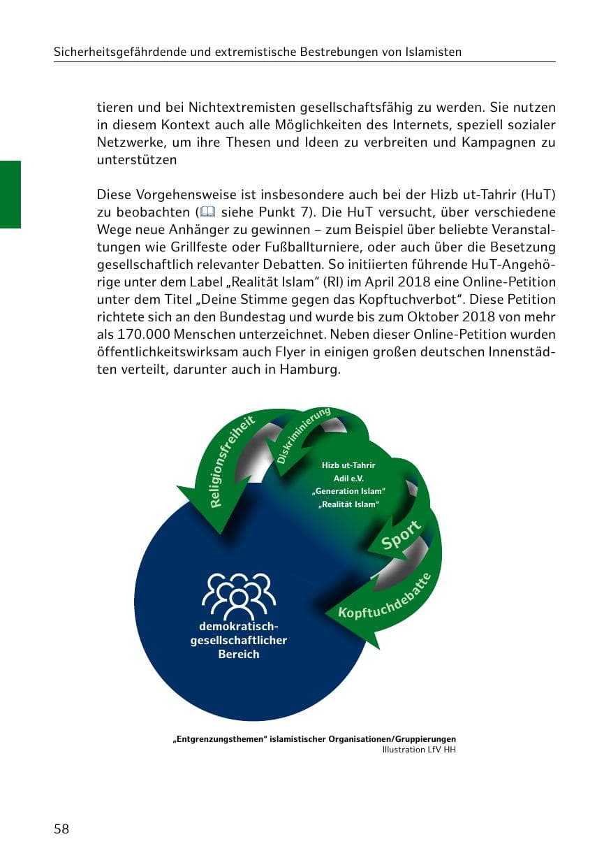 Seite 59 des Verfassungsschutzbericht 2018 Hamburg