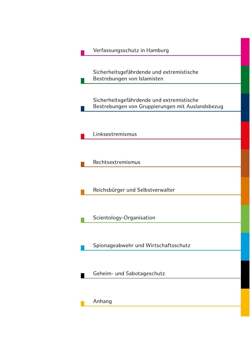 Seite 8 des Verfassungsschutzbericht 2018 Hamburg