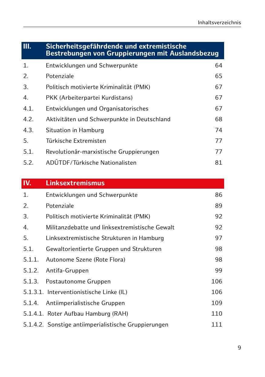 Seite 10 des Verfassungsschutzbericht 2018 Hamburg