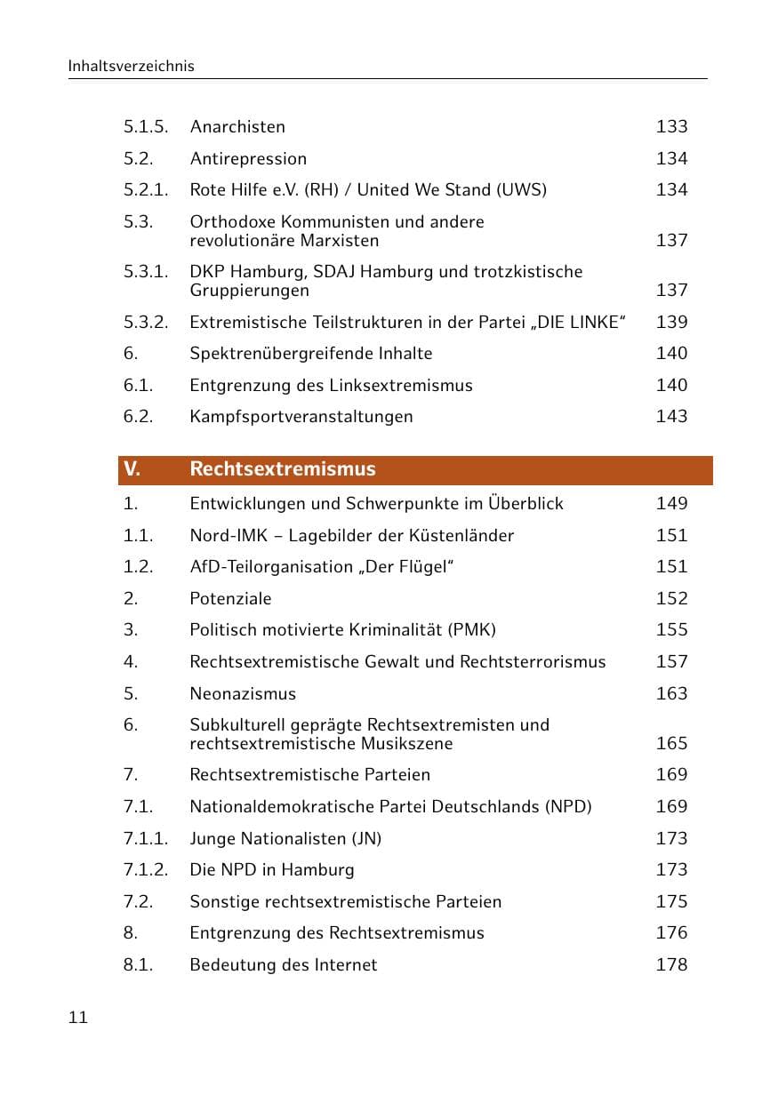 Seite 12 des Verfassungsschutzbericht 2019 Hamburg