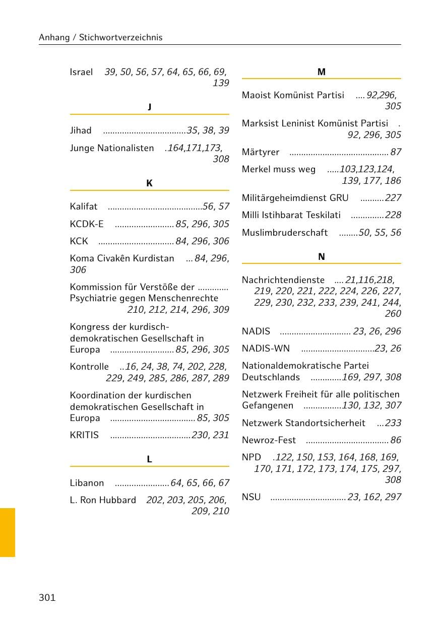 Seite 302 des Verfassungsschutzbericht 2019 Hamburg