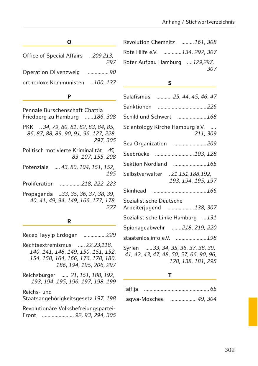Seite 303 des Verfassungsschutzbericht 2019 Hamburg