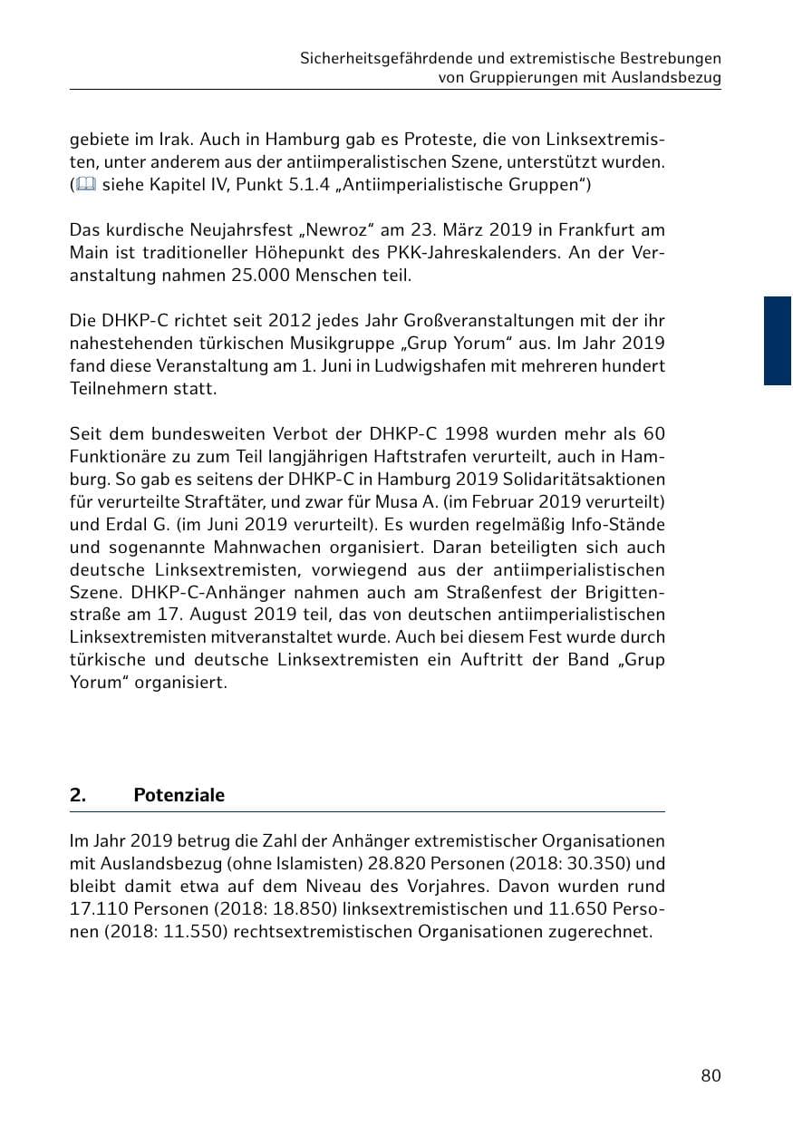 Seite 81 des Verfassungsschutzbericht 2019 Hamburg
