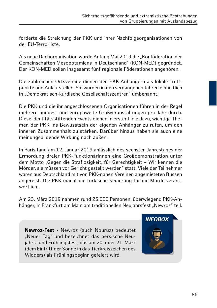 Seite 87 des Verfassungsschutzbericht 2019 Hamburg