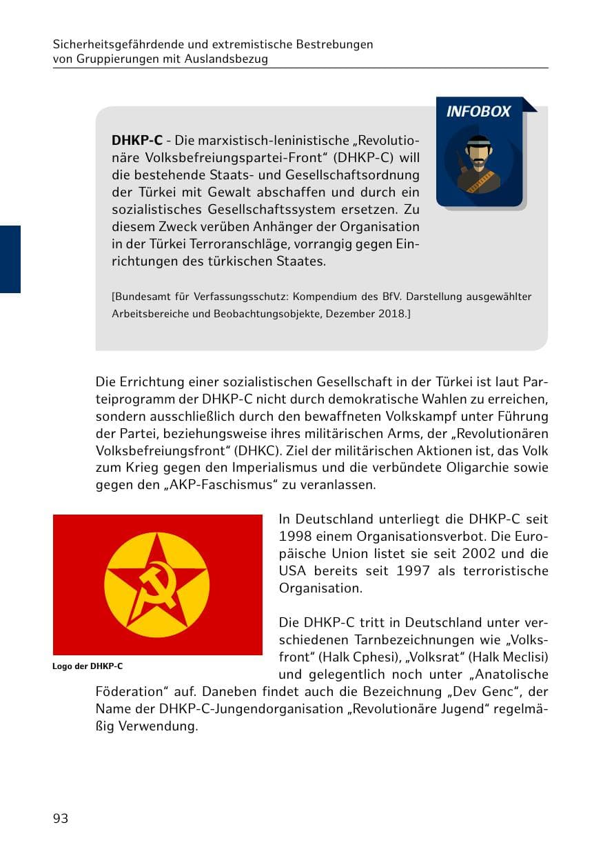 Seite 94 des Verfassungsschutzbericht 2019 Hamburg