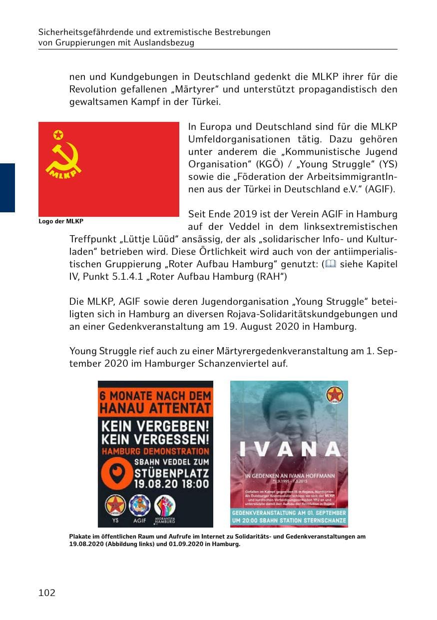 Seite 102 des Verfassungsschutzbericht 2020 Hamburg