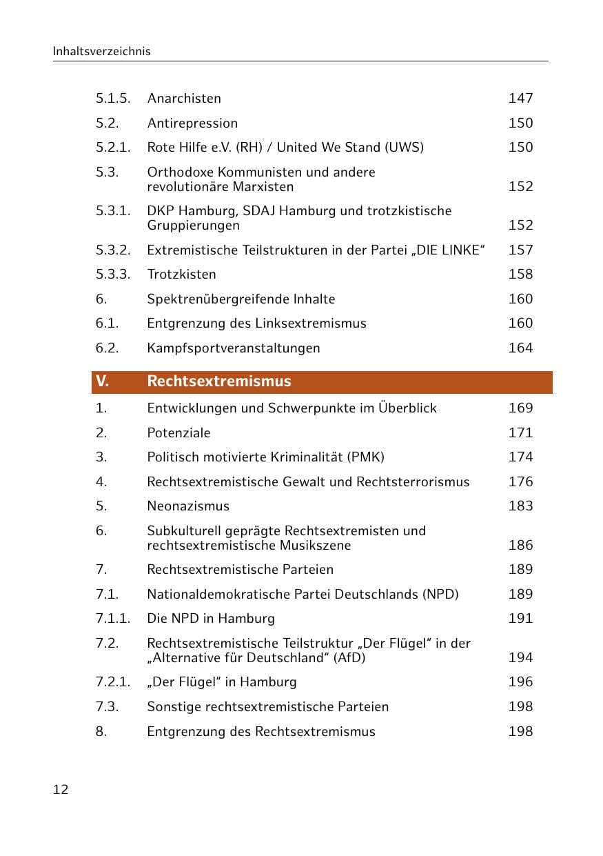 Seite 12 des Verfassungsschutzbericht 2020 Hamburg