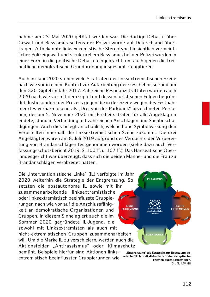 Seite 112 des Verfassungsschutzbericht 2020 Hamburg
