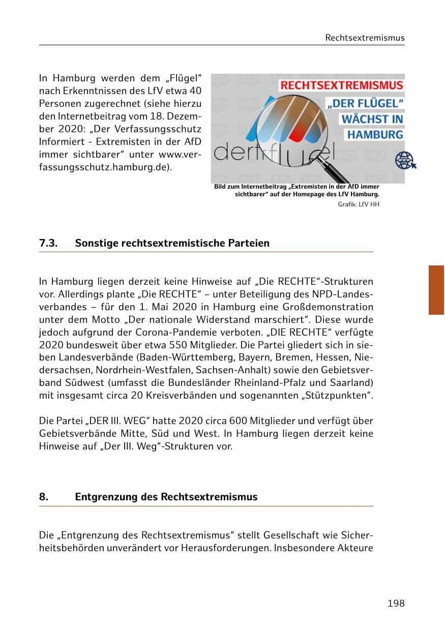 Seite 198 des Verfassungsschutzbericht 2020 Hamburg