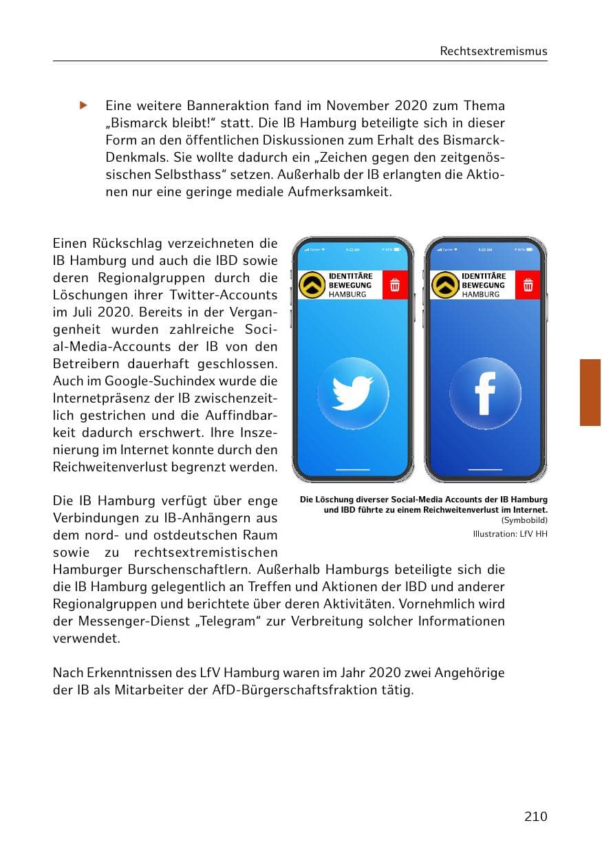 Seite 210 des Verfassungsschutzbericht 2020 Hamburg