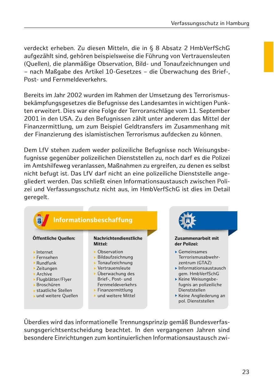 Seite 23 des Verfassungsschutzbericht 2020 Hamburg