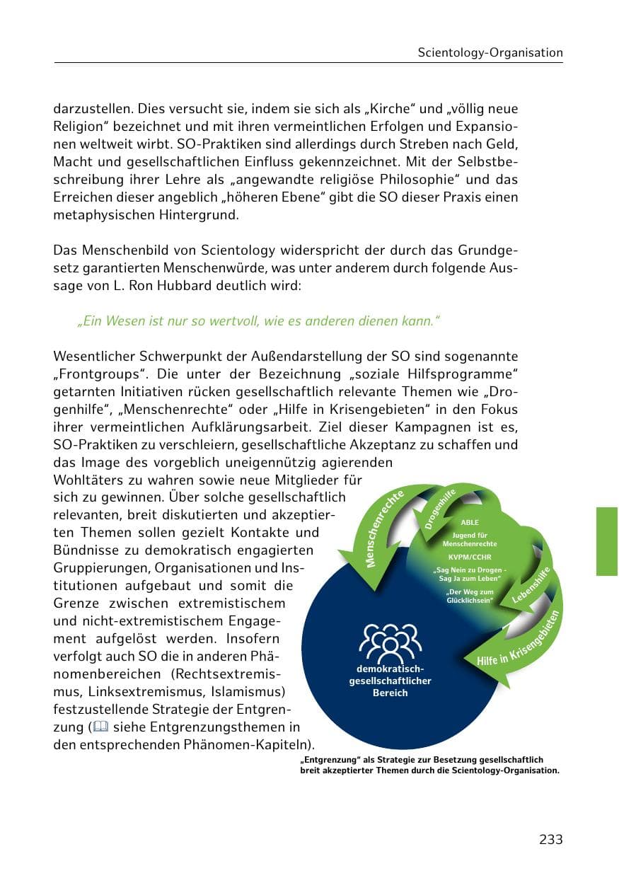 Seite 233 des Verfassungsschutzbericht 2020 Hamburg