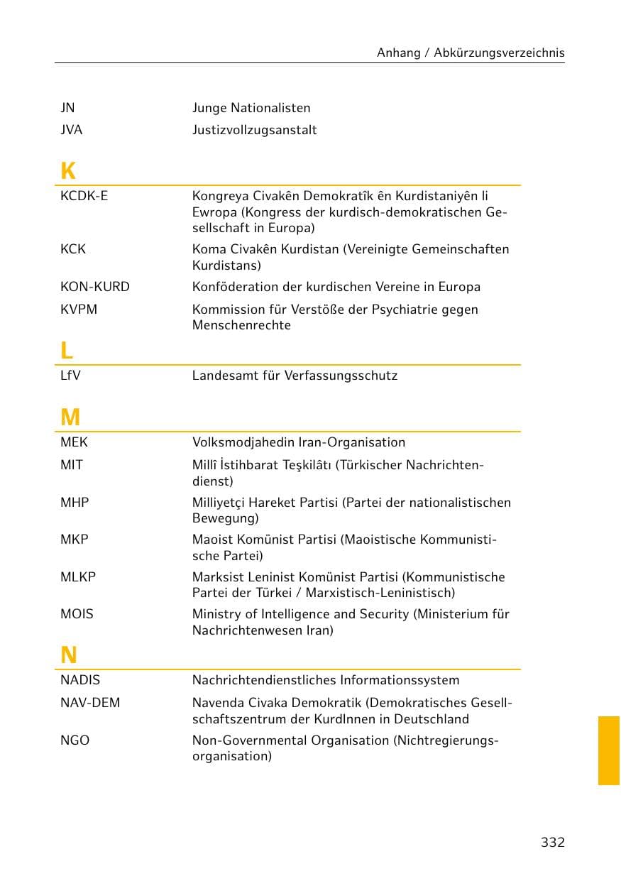 Seite 332 des Verfassungsschutzbericht 2020 Hamburg