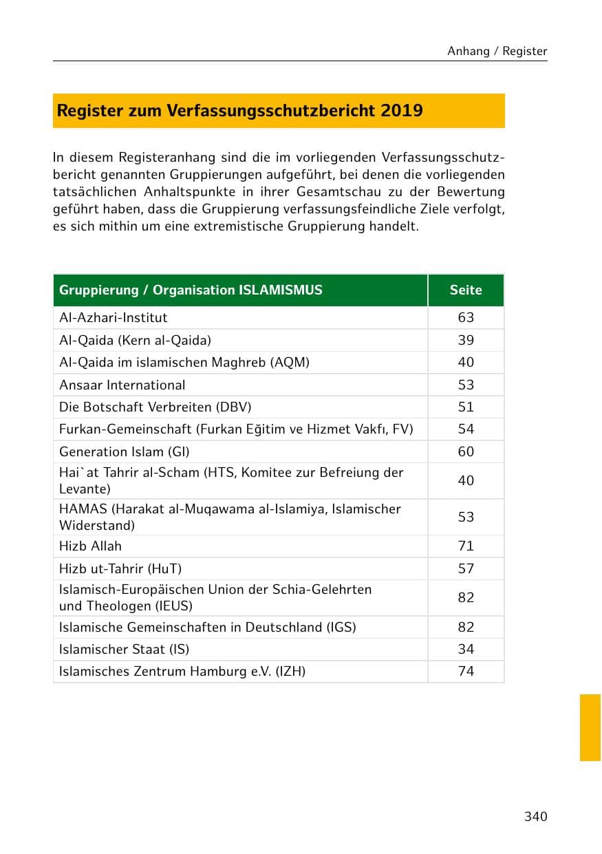 Seite 340 des Verfassungsschutzbericht 2020 Hamburg