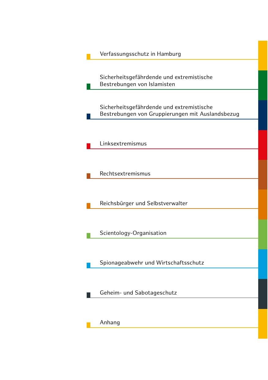Seite 9 des Verfassungsschutzbericht 2020 Hamburg