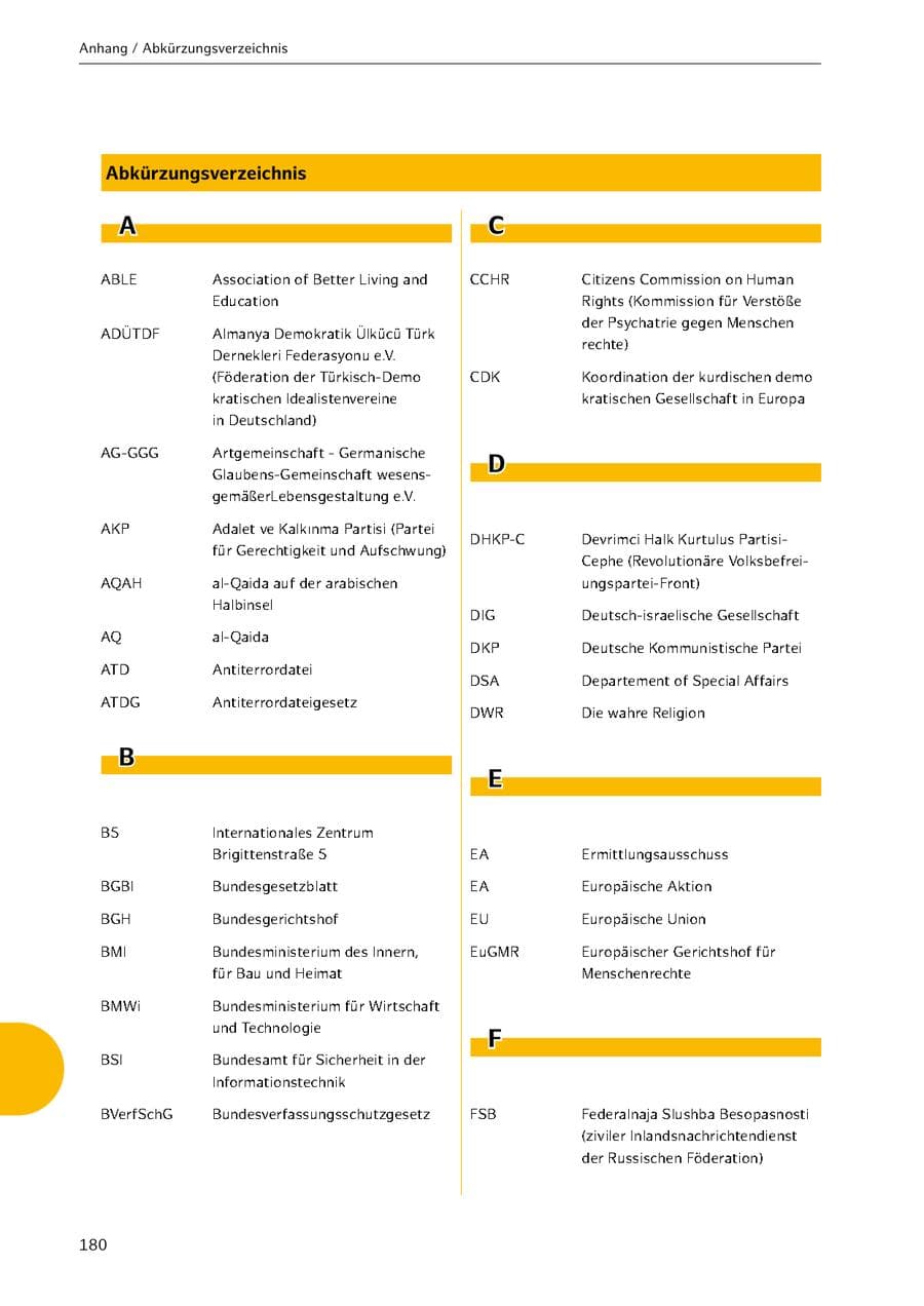 Seite 180 des Verfassungsschutzbericht 2021 Hamburg