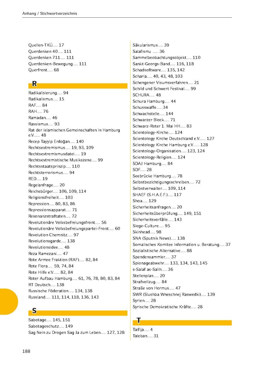 Seite 188 des Verfassungsschutzbericht 2021 Hamburg