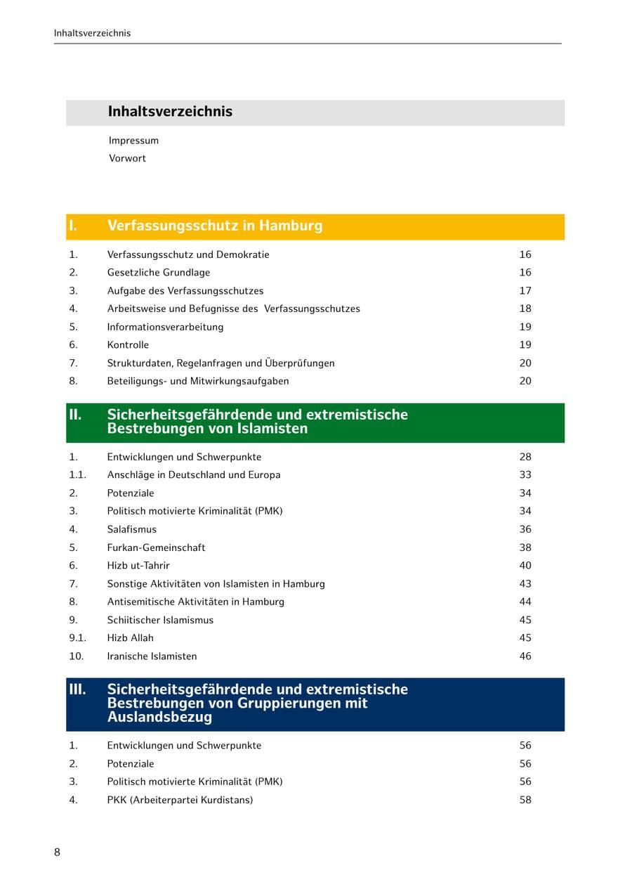 Seite 8 des Verfassungsschutzbericht 2021 Hamburg