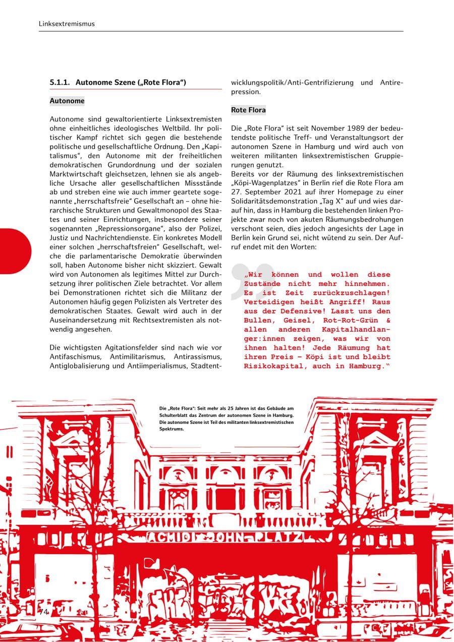 Seite 74 des Verfassungsschutzbericht 2021 Hamburg