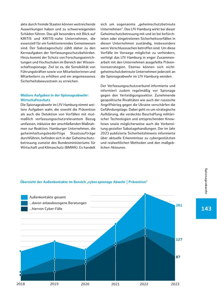 Seite 143 des Verfassungsschutzbericht 2023 Hamburg