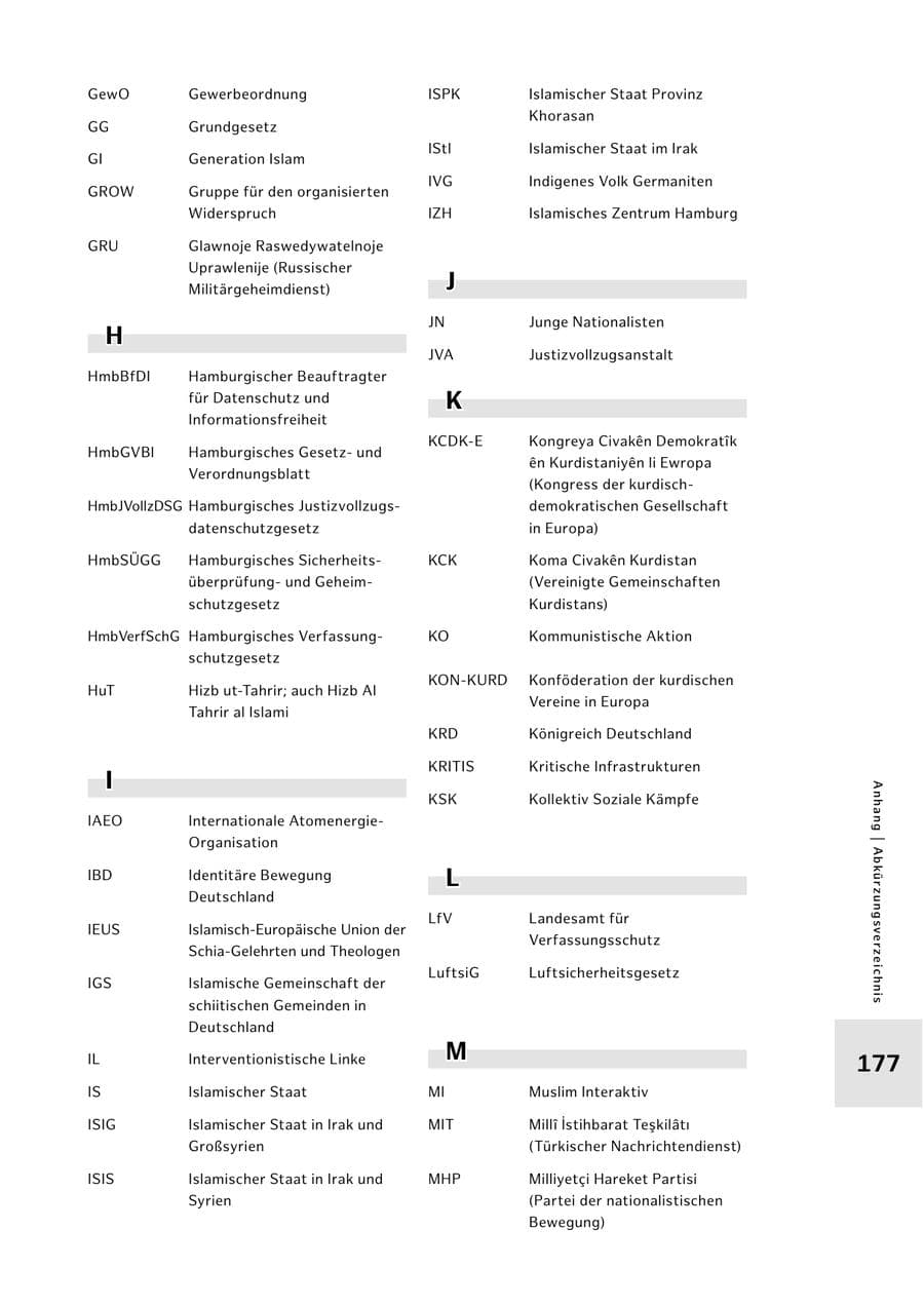 Seite 177 des Verfassungsschutzbericht 2023 Hamburg