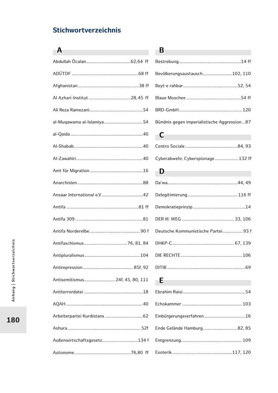 Seite 180 des Verfassungsschutzbericht 2023 Hamburg