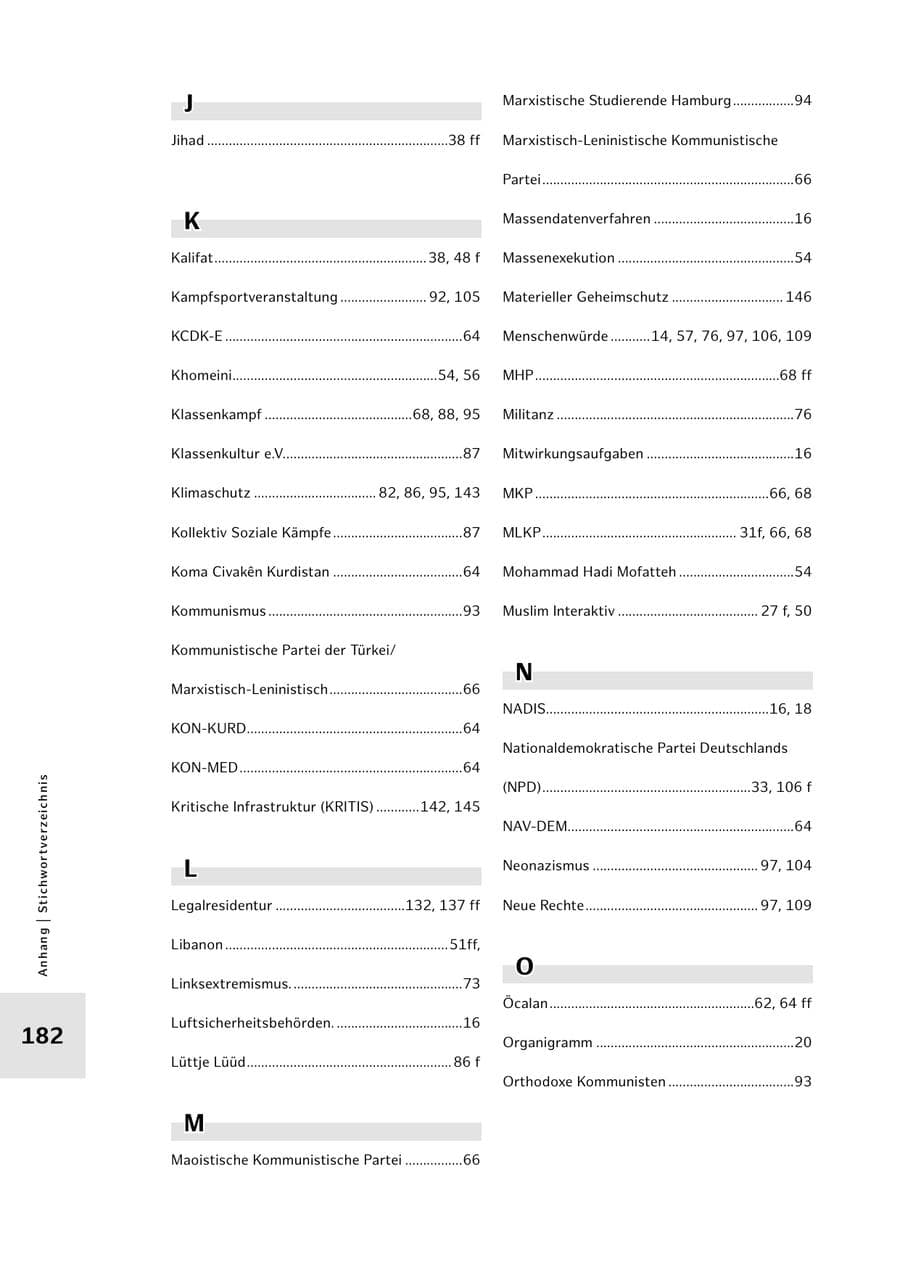 Seite 182 des Verfassungsschutzbericht 2023 Hamburg