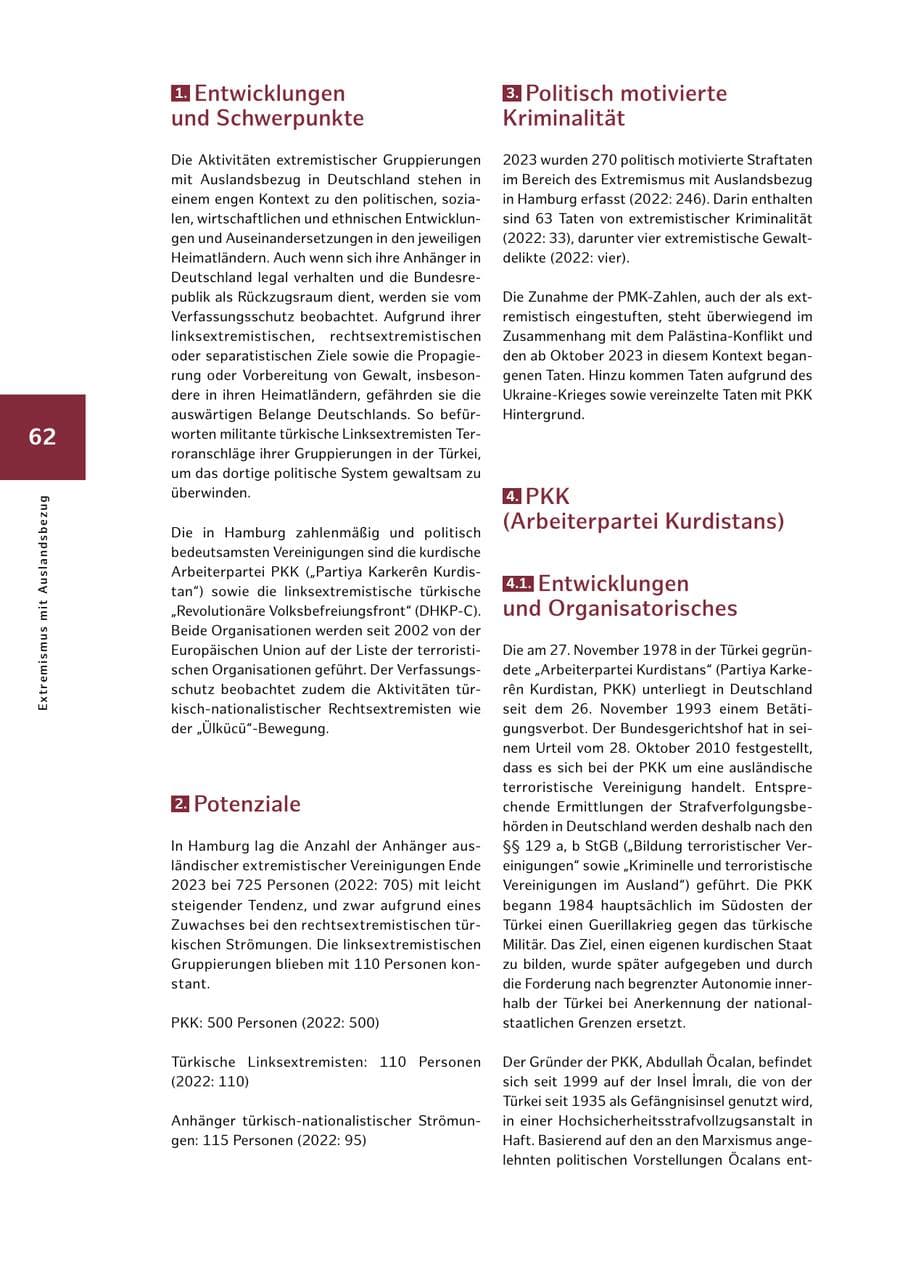 Seite 62 des Verfassungsschutzbericht 2023 Hamburg