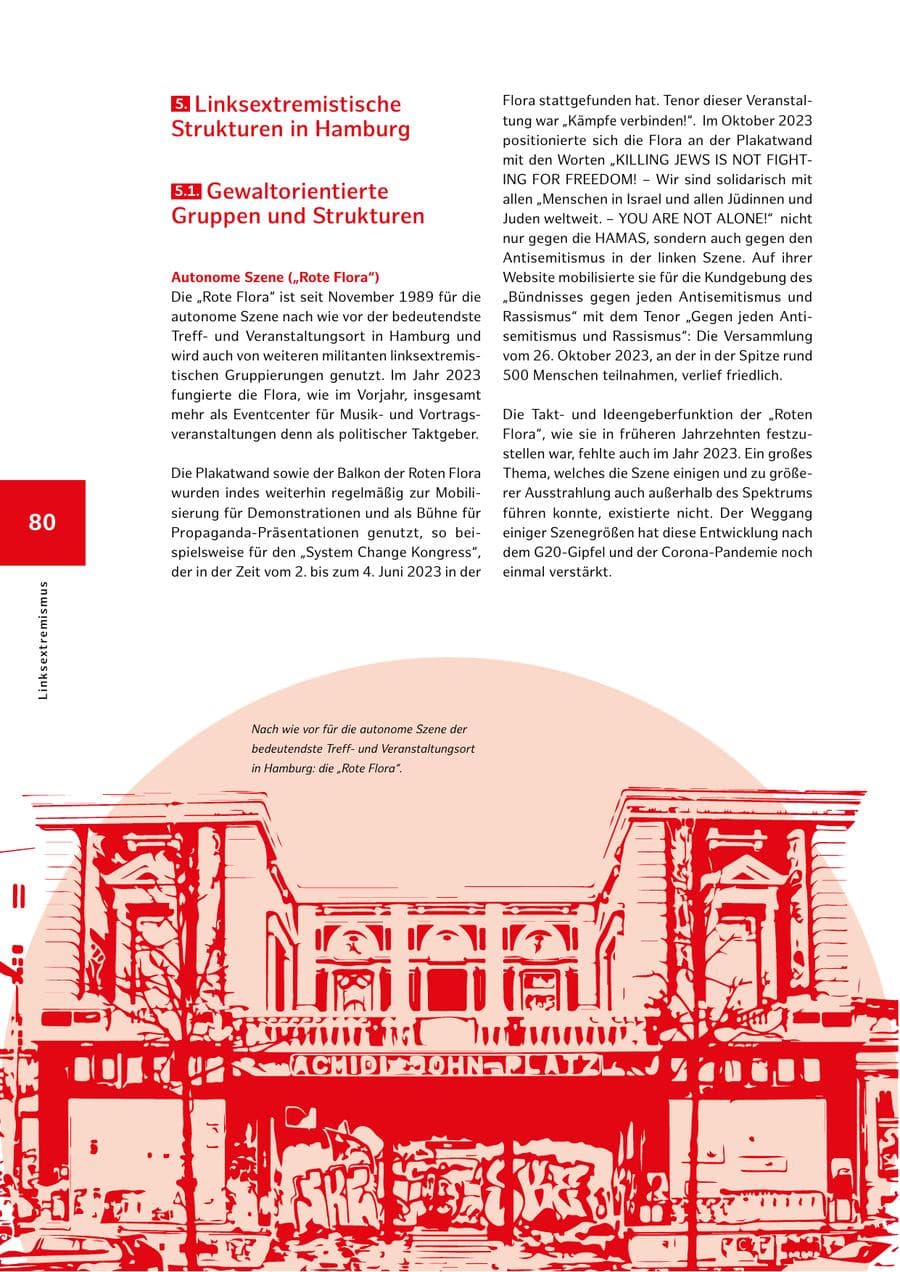 Seite 80 des Verfassungsschutzbericht 2023 Hamburg