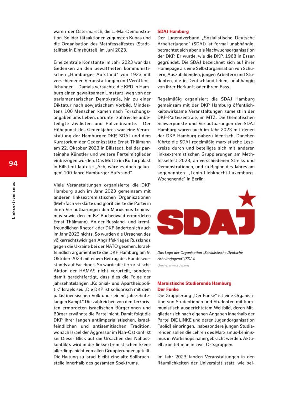 Seite 94 des Verfassungsschutzbericht 2023 Hamburg