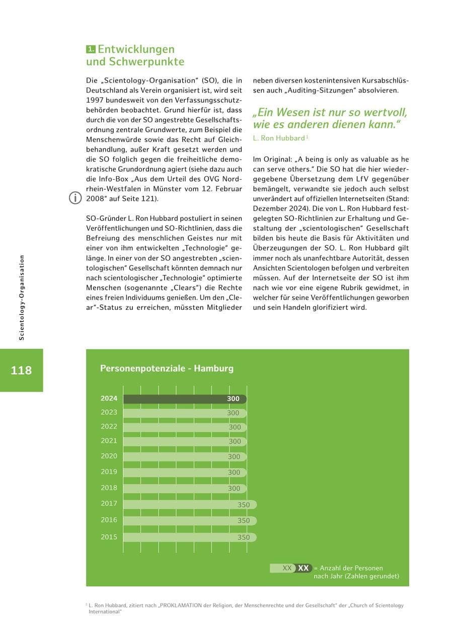 Seite 118 des Verfassungsschutzbericht 2024 Hamburg