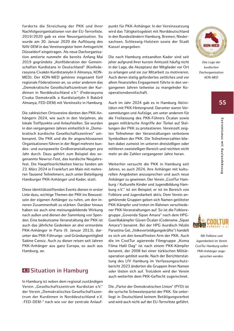 Seite 55 des Verfassungsschutzbericht 2024 Hamburg
