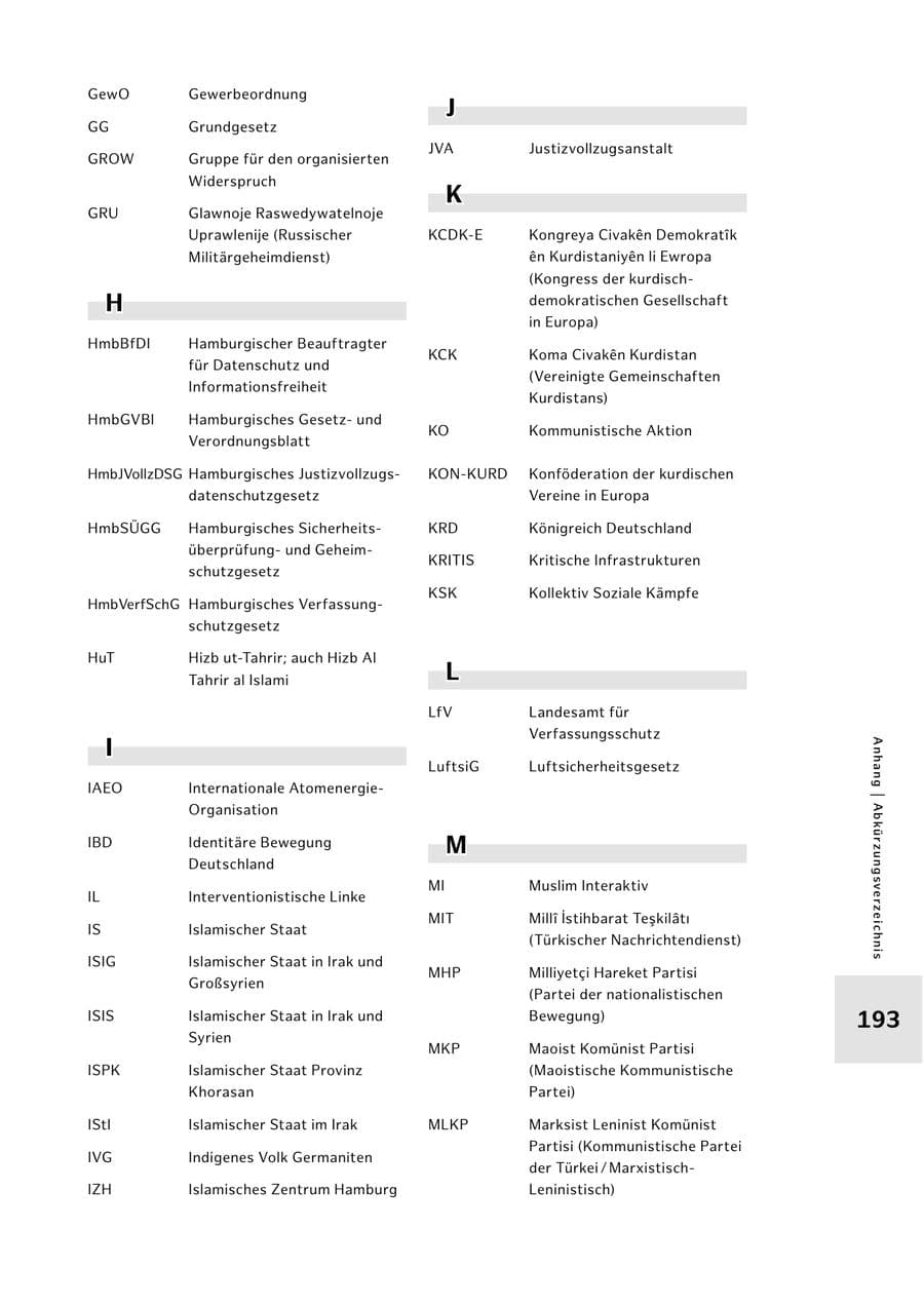 Seite 193 des Verfassungsschutzbericht 2025 Hamburg