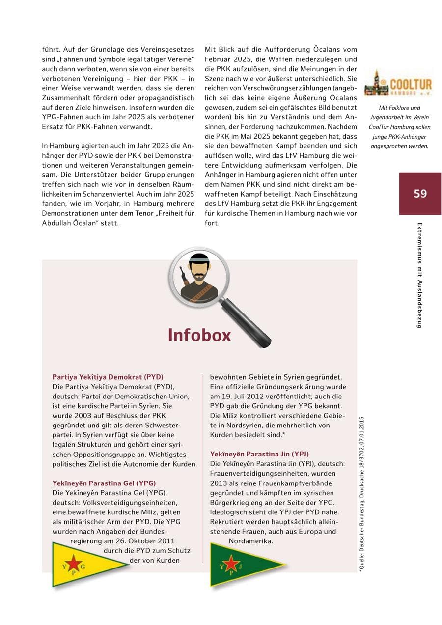 Seite 59 des Verfassungsschutzbericht 2025 Hamburg