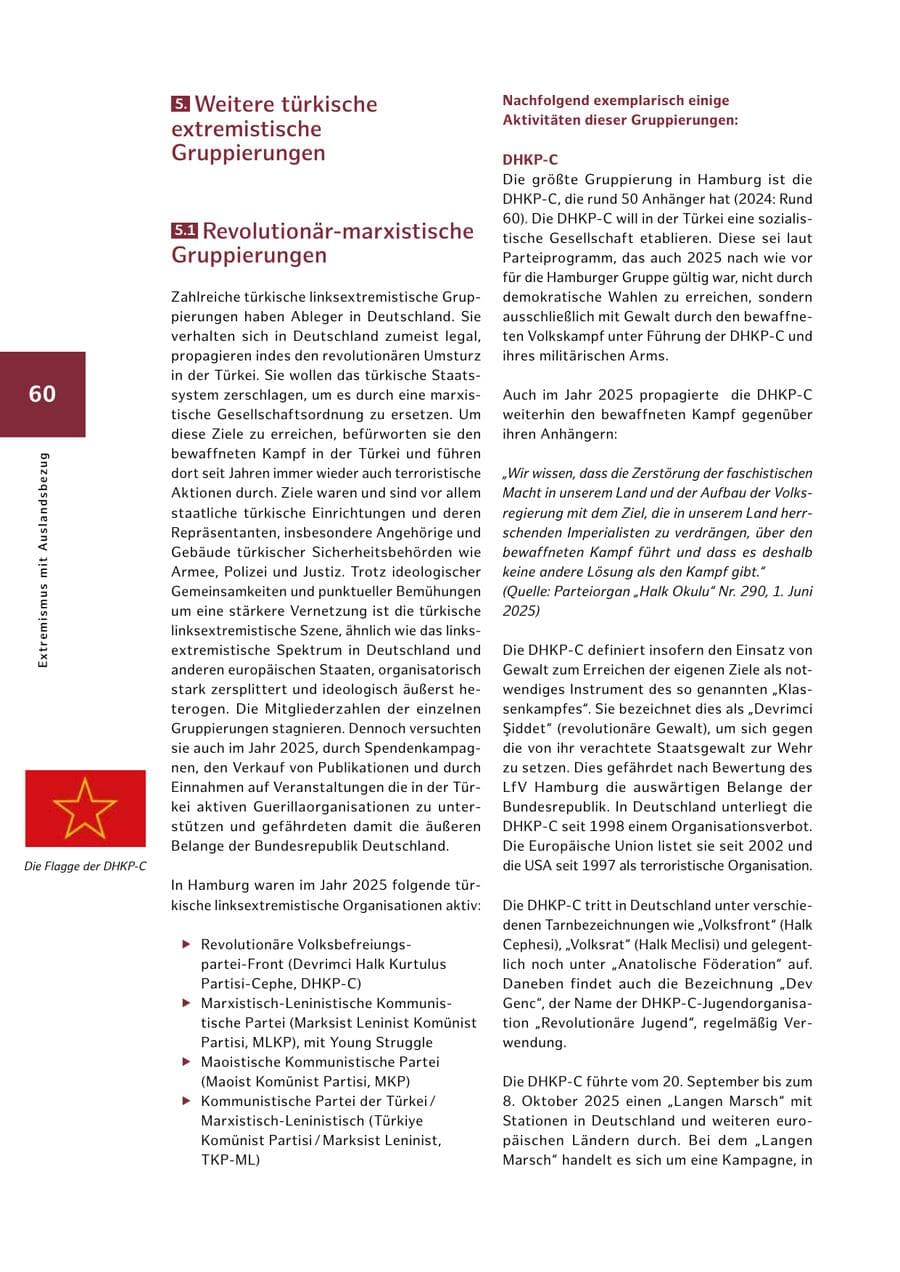 Seite 60 des Verfassungsschutzbericht 2025 Hamburg