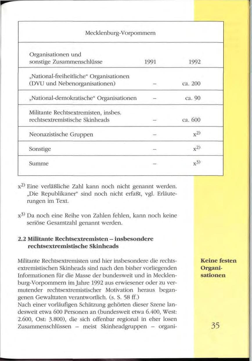Seite 35 des Verfassungsschutzbericht 1992 Mecklenburg-Vorpommern