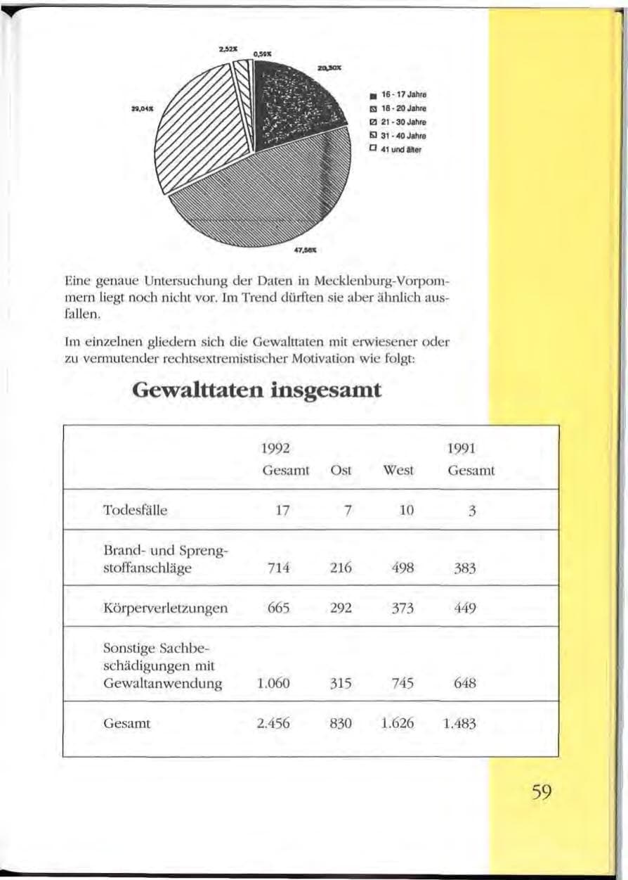 Seite 59 des Verfassungsschutzbericht 1992 Mecklenburg-Vorpommern